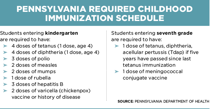 AI Immunization 0716 4_infographic